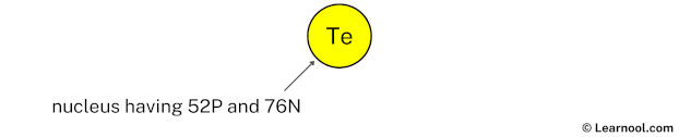 Tellurium nucleus