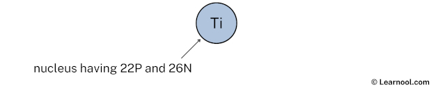 Titanium nucleus