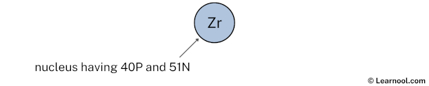 Zirconium nucleus