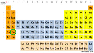 Barium valence electrons - Learnool