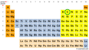 Carbon valence electrons - Learnool