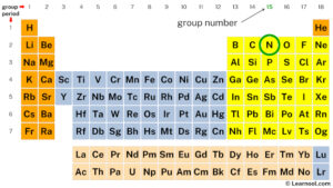 Nitrogen valence electrons - Learnool