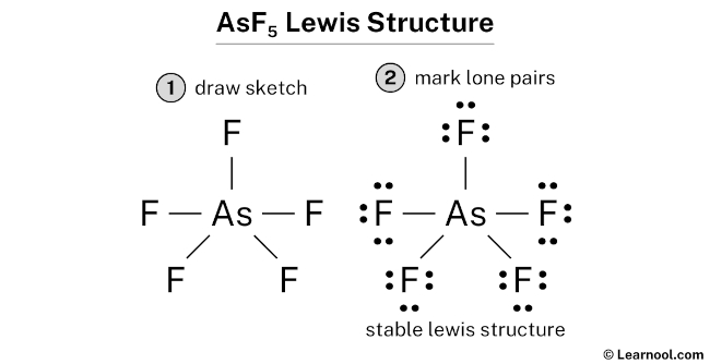 AsF5 Lewis Structure