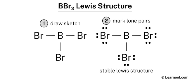 BBr3 Lewis Structure
