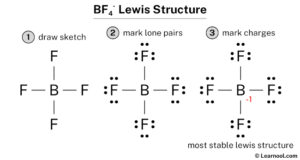 BF4- Lewis structure - Learnool