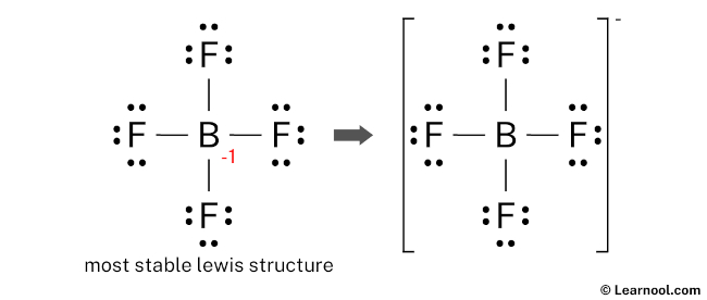 BF4- Lewis Structure (Final)