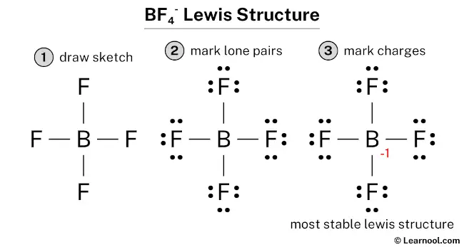 BF4- Lewis Structure