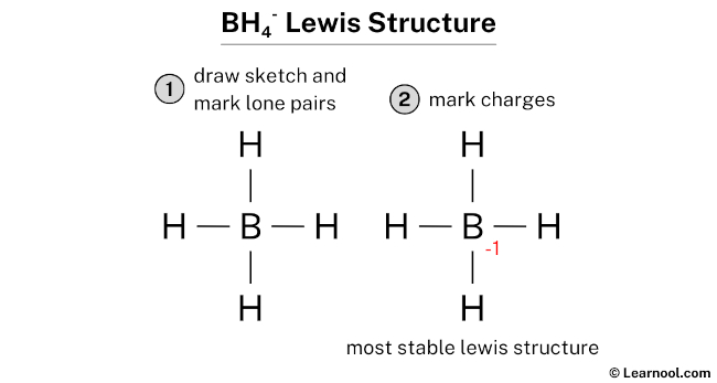 BH4- Lewis Structure