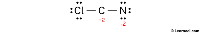 ClCN Lewis Structure (Step 3)