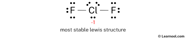 ClF2- Lewis Structure (Step 3)
