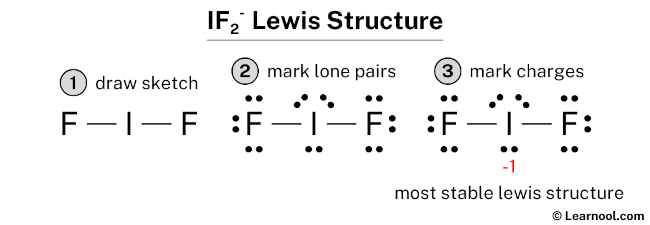 IF2- Lewis Structure