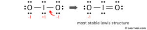 IO2- Lewis structure - Learnool