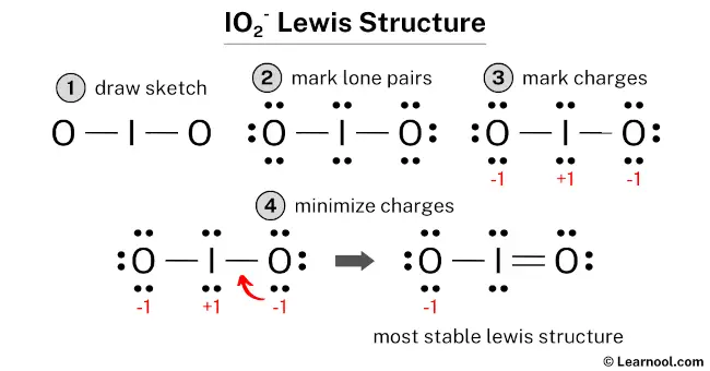 IO2- Lewis Structure