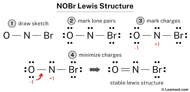 NOBr Lewis Structure