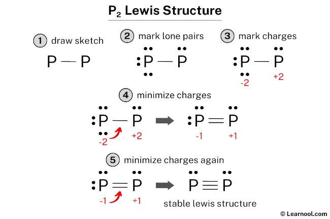 P2 Lewis Structure