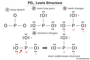 PO3- Lewis structure - Learnool
