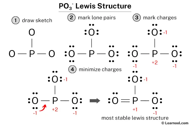 PO3- Lewis Structure