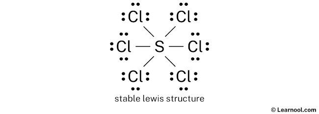 SCl6 Lewis Structure (Step 2)
