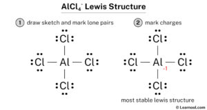 AlCl4- Lewis structure - Learnool