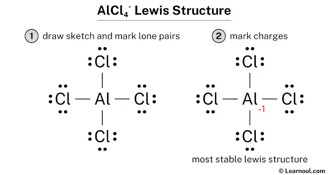 AlCl4- Lewis Structure