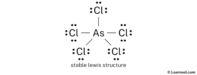 AsCl5 Lewis Structure (Step 2)