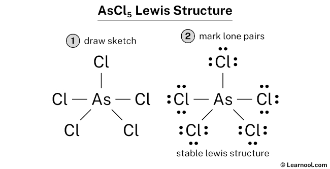 AsCl5 Lewis Structure