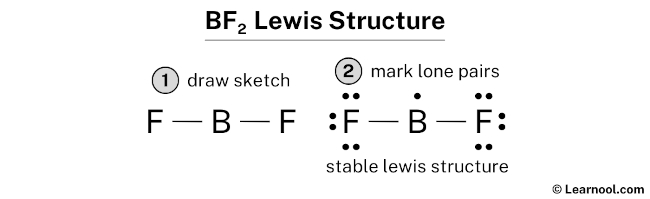 BF2 Lewis Structure