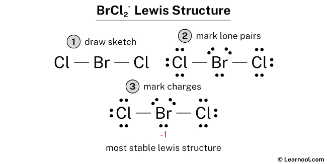 BrCl2- Lewis Structure