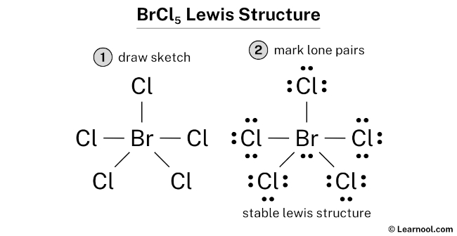 BrCl5 Lewis Structure