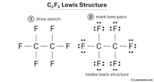 C2F6 Lewis Structure
