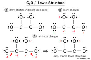 C2O42- Lewis structure - Learnool