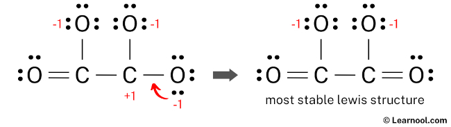 C2O42- Lewis Structure (Step 5)