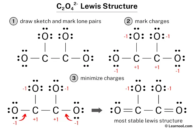 C2O42- Lewis Structure