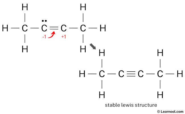C4H6 Lewis Structure (Step 5)