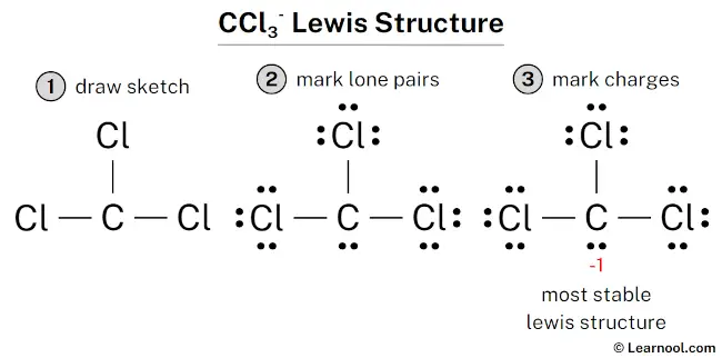 CCl3- Lewis Structure