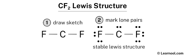 CF2 Lewis Structure