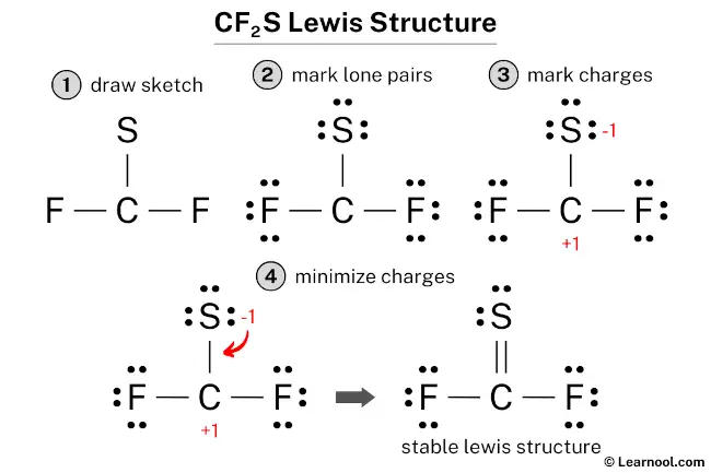 CF2S Lewis Structure