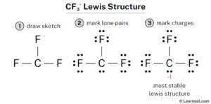 CF3- Lewis structure - Learnool