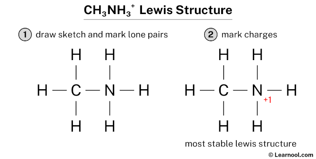 CH3NH3+ Lewis Structure