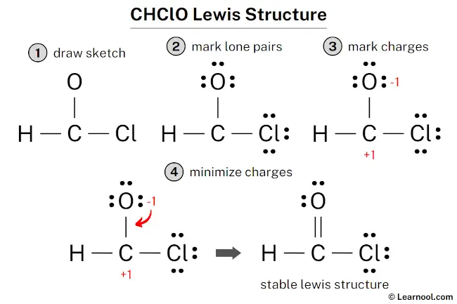CHClO Lewis Structure