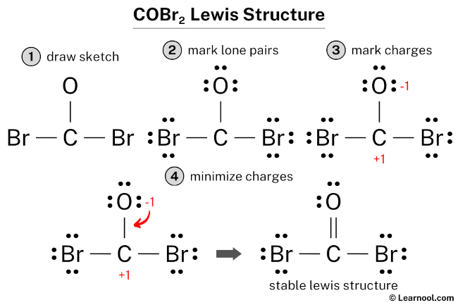 COBr2 Lewis Structure