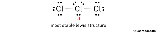 Cl3- Lewis Structure (Step 3)