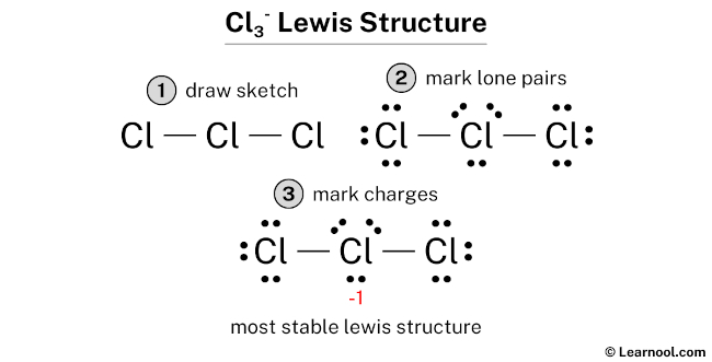 Cl3- Lewis Structure