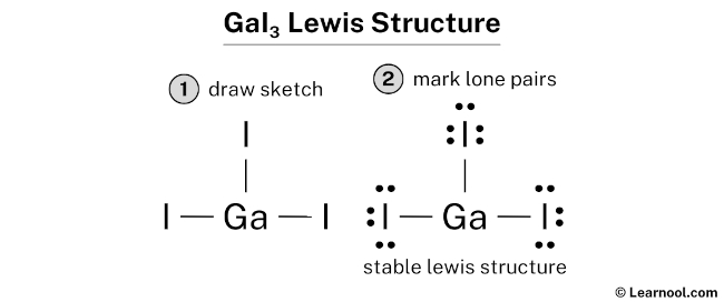 GaI3 Lewis Structure
