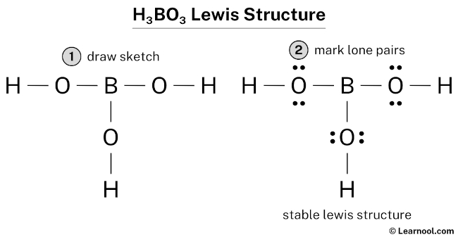 H3BO3 Lewis Structure