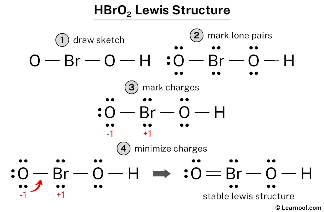 HBrO2 Lewis Structure