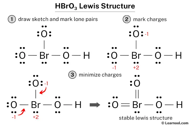 HBrO3 Lewis Structure
