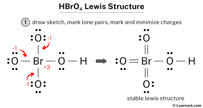 HBrO4 Lewis Structure
