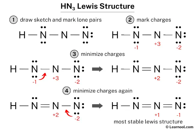 HN3 Lewis Structure