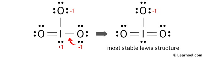 IO3- Lewis Structure (Step 5)